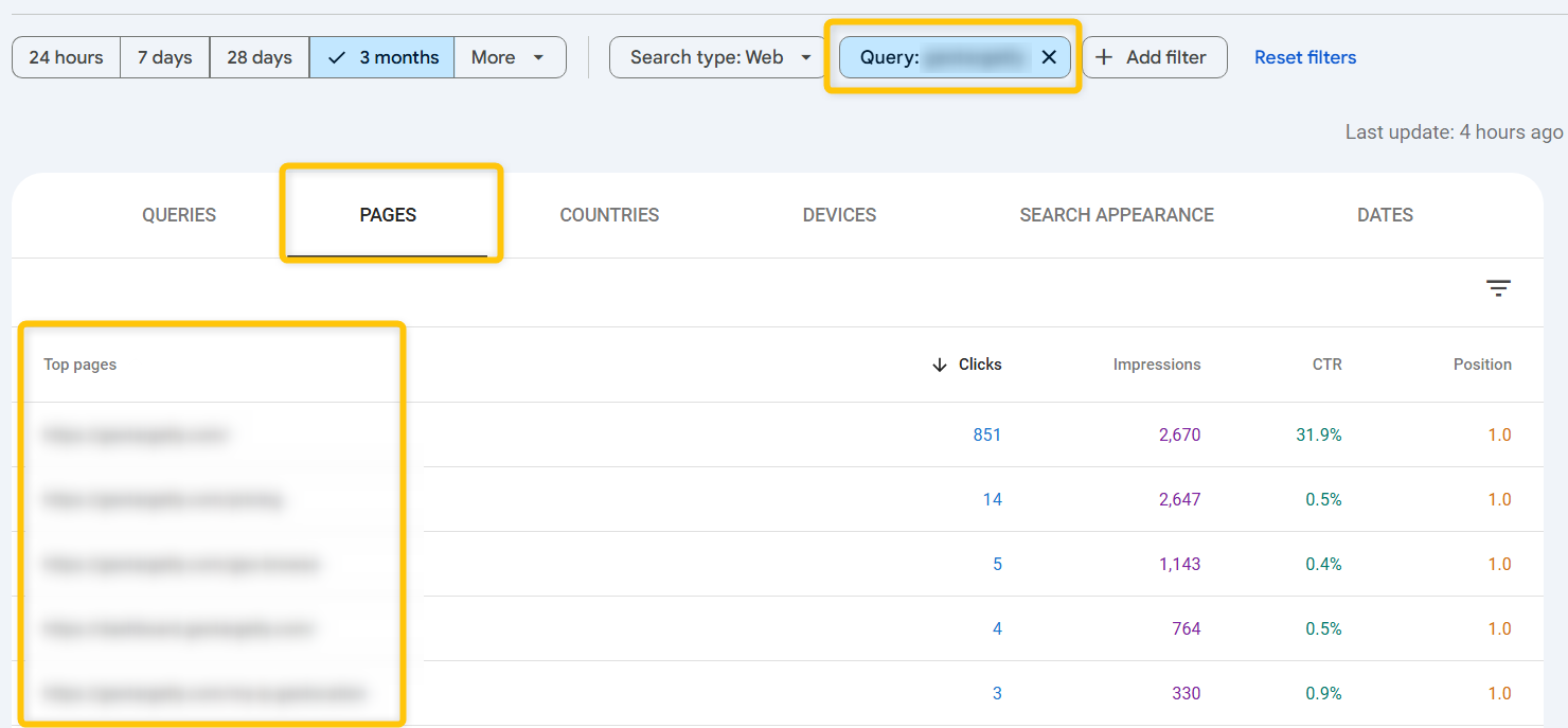 GSC keyword cannibalization example