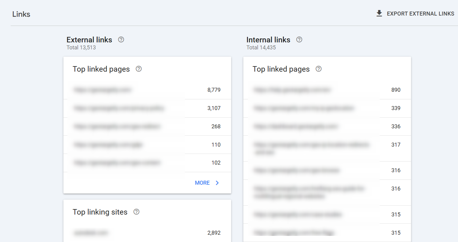 GSC links report example