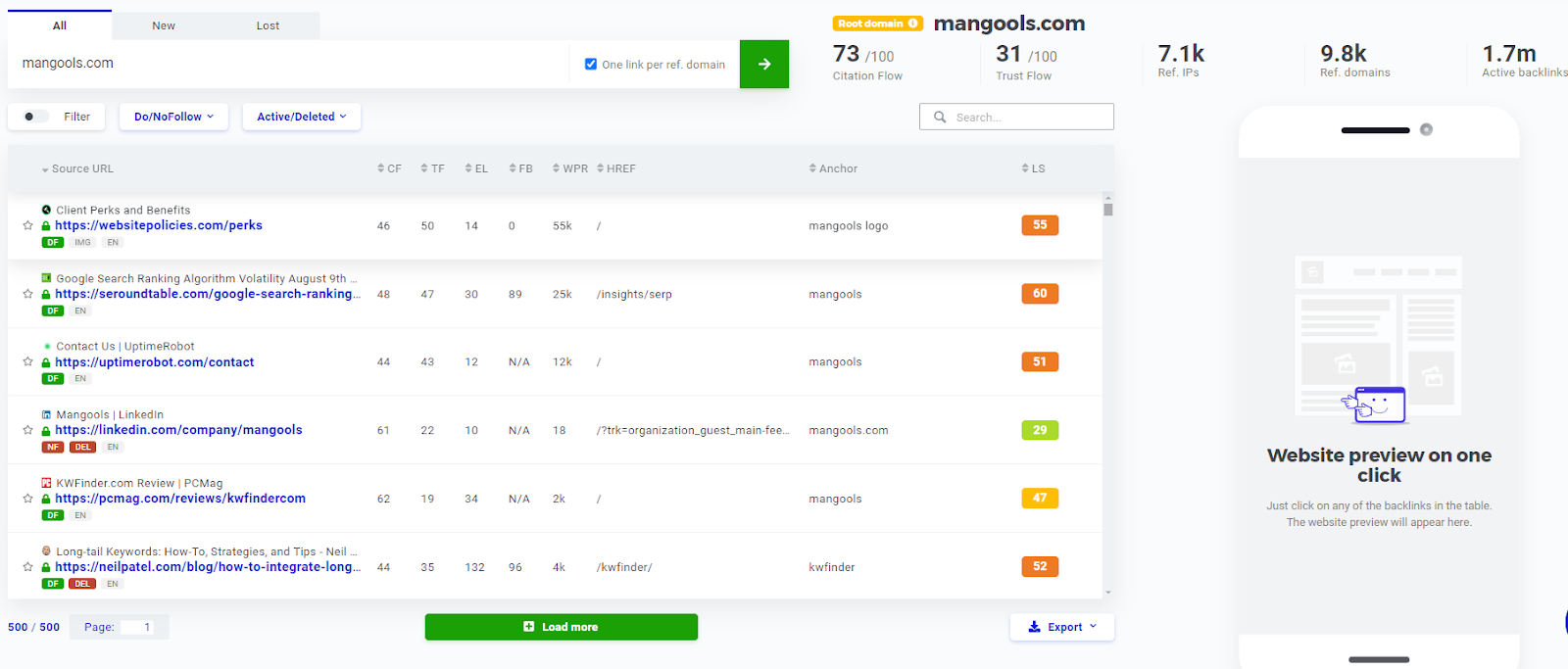 Mangools LinkMiner tool for competitors analysis